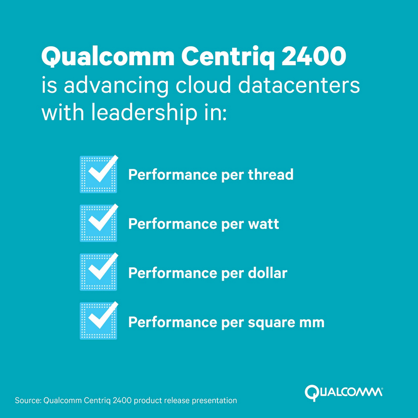 Qualcomm-image