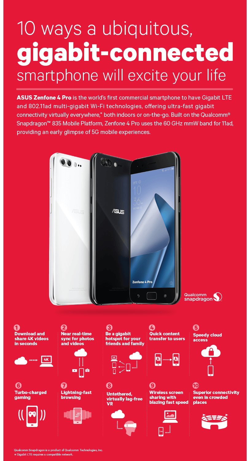 Qualcomm-image