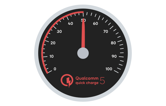 Qualcomm Quick Charge 3.0: From 0 to 80 percent battery life in 35 minutes  - Liliputing