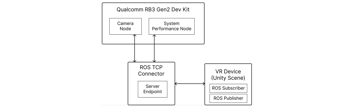 Qualcomm-image