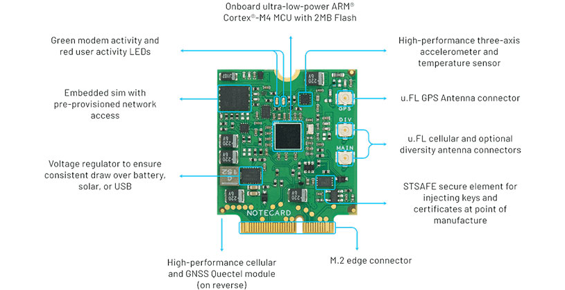 Qualcomm-image
