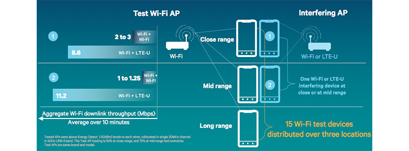 Qualcomm-image