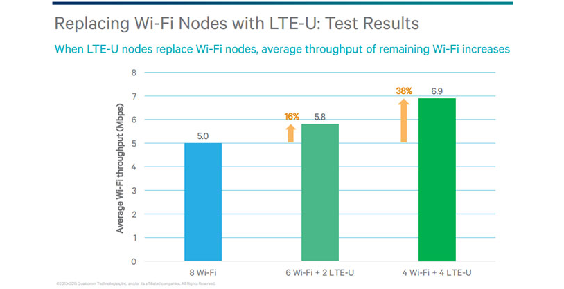 Qualcomm-image