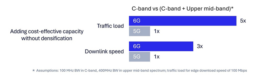 Qualcomm-image