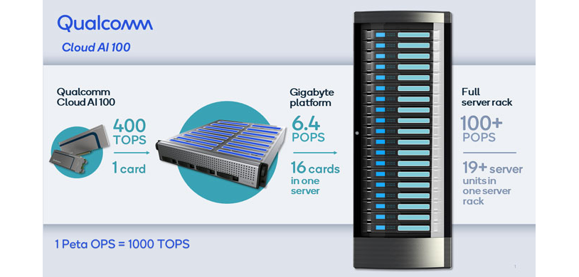 Qualcomm-image