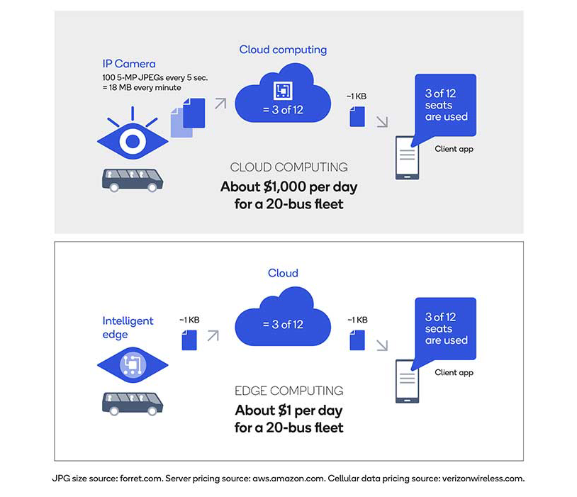 Qualcomm-image
