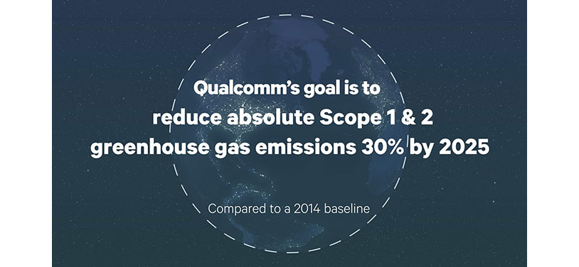 Qualcomm-image