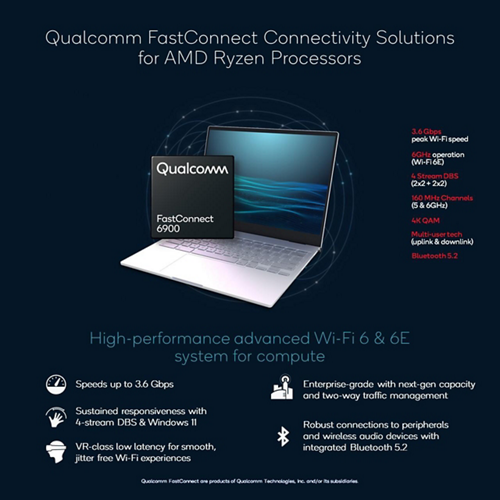 Bluetooth vs. WiFi vs. 3G - Payment Processing News