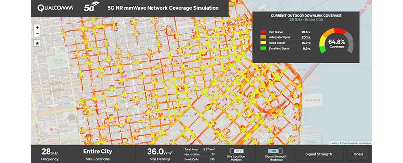 Figure 3: San Francisco outdoor network coverage simulation.