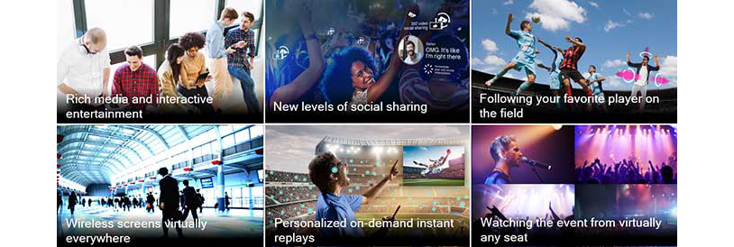 Bringing enhanced venue experiences with 5G NR mmWave