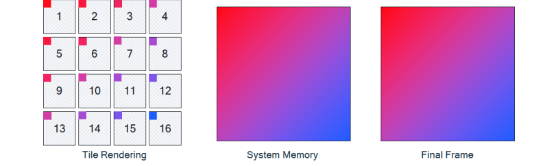Qualcomm-image
