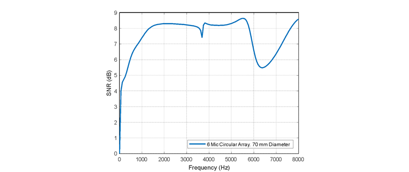 Qualcomm-image
