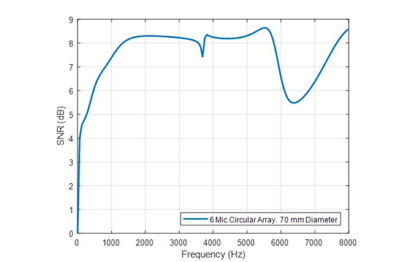 Qualcomm-image