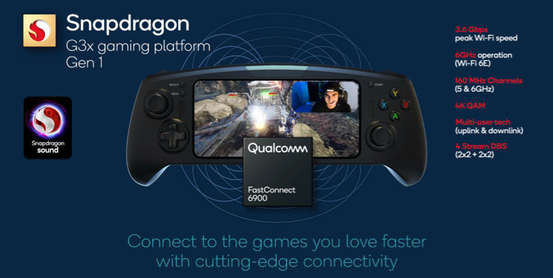 Snapdragon G3x Gen 1 Gaming Platform | Qualcomm