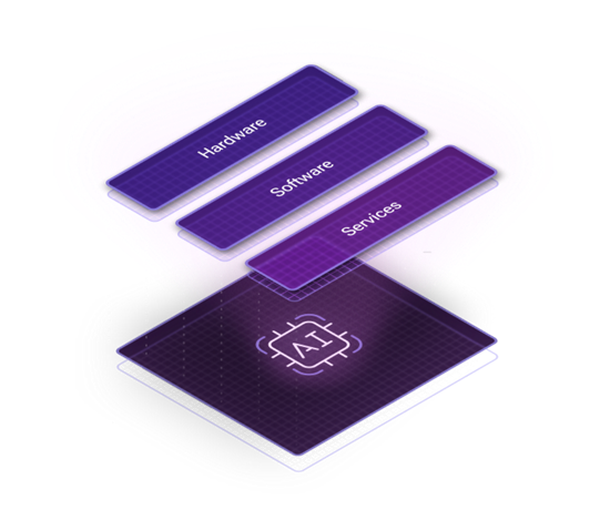 Hardware | Qualcomm
