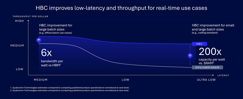 Qualcomm-image