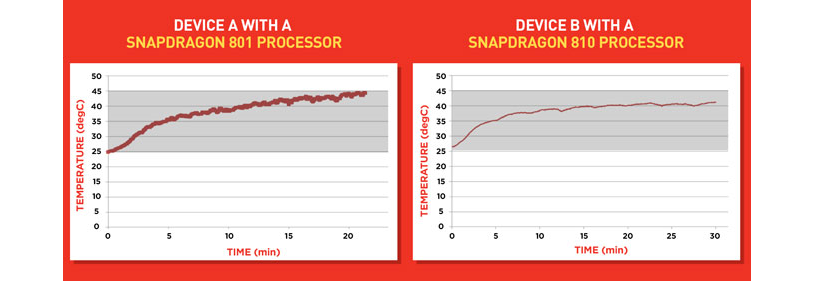 Qualcomm-image