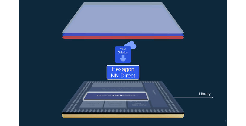 Qualcomm-image