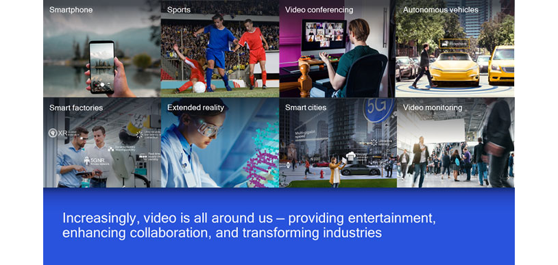 Making it possible to efficiently analyze video with AI