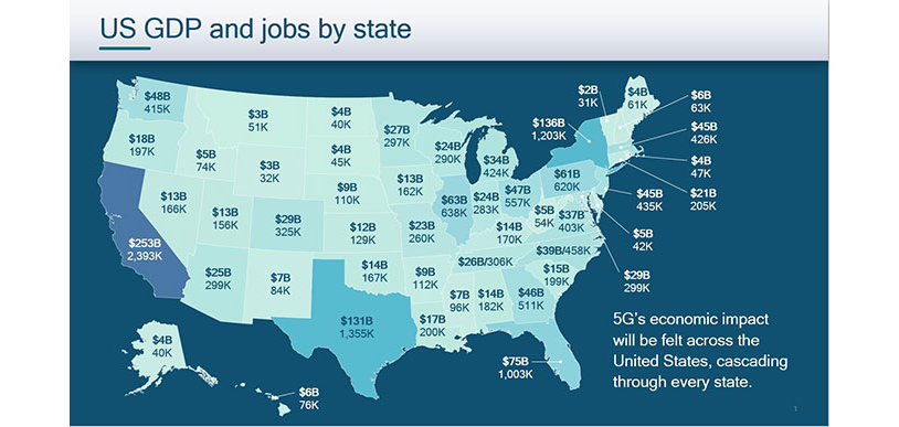 Source: Accenture Analysis