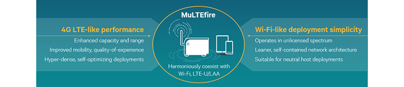 Qualcomm-image