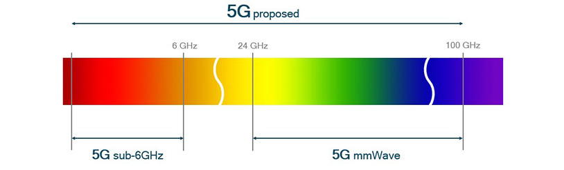 Qualcomm-image