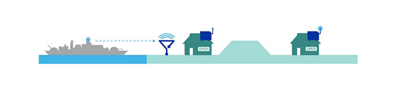 Qualcomm-image