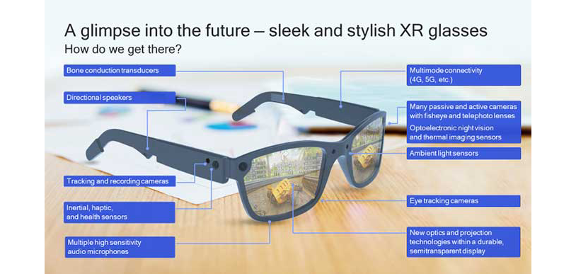 A glimpse into the future -- sleek and stylish XR glasses