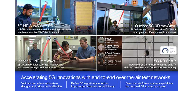 New end-to-end over-the-air 5G test networks will drive 5G innovations