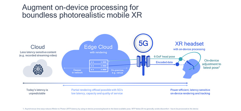 Qualcomm-image