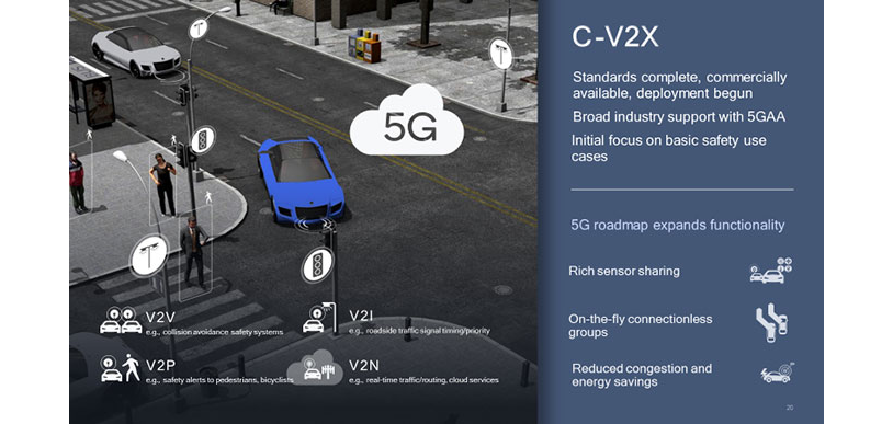 Qualcomm-image