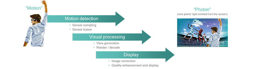 Qualcomm-image