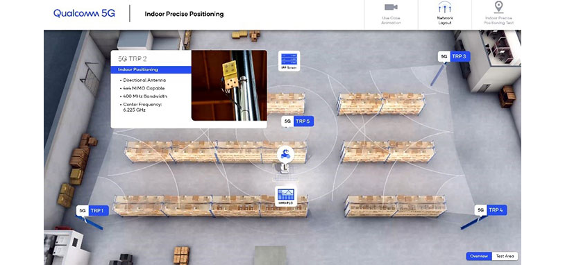 Multi-cell high-precision positioning for indoor industrial IoT.