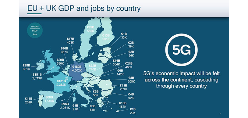 Source: Accenture Analysis