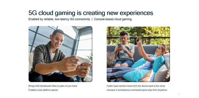 5G mmWave can greatly enhance cloud gaming experiences.