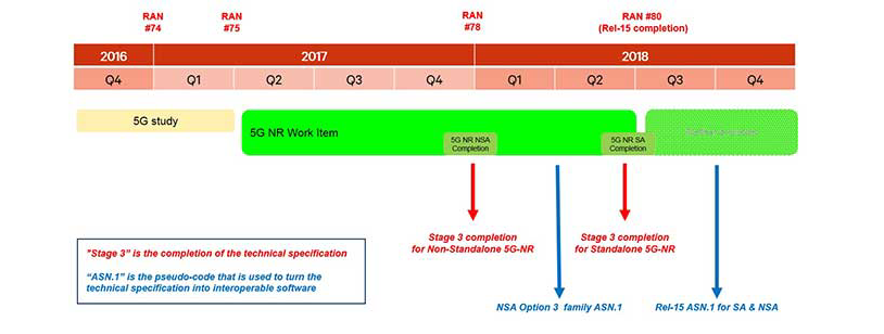 Qualcomm-image