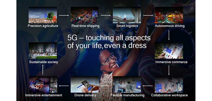 5G expands the reach of mobile to new use cases.