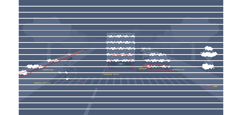 With our AI radar research, we expect new capabilities like drawing a bounding box around difficult-to-detect classes.