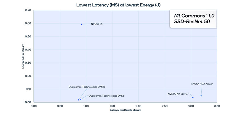 Qualcomm-image