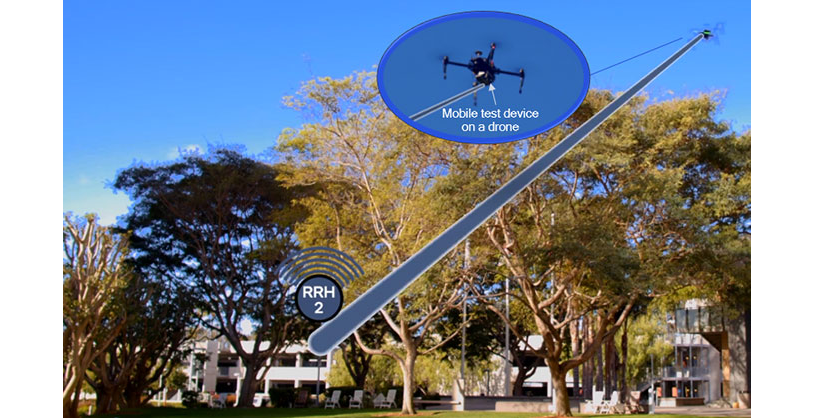 Testing extreme mobility with a mobile test device attached to a drone