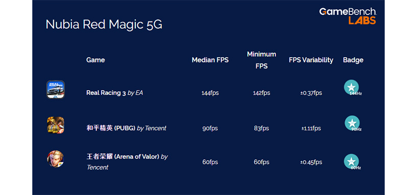 Qualcomm-image