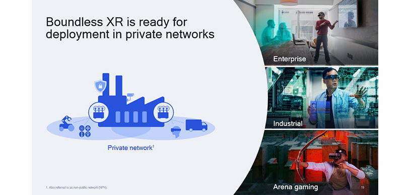 In private networks, boundless XR is ready for deployment across a variety of use cases.