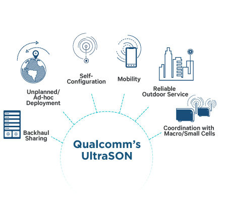 Racing Toward 1000x with Sprint and NASCAR | Qualcomm
