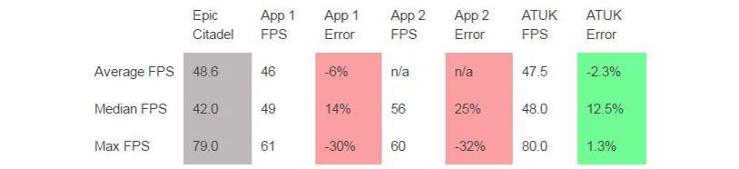 Qualcomm-image