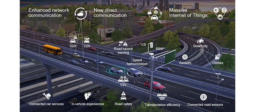 5G connectivity fabric for smarter transportation of tomorrow.