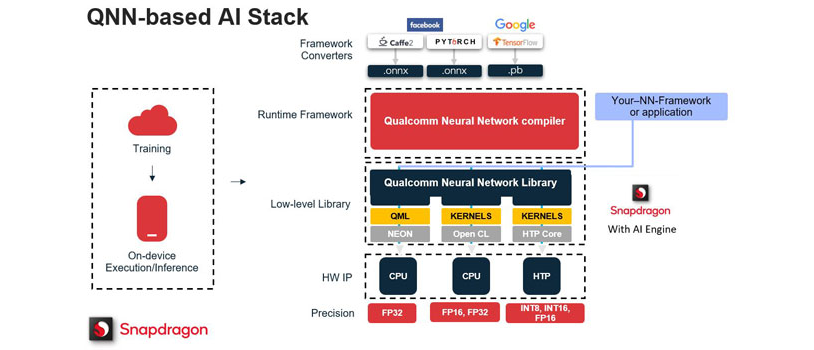 Qualcomm-image