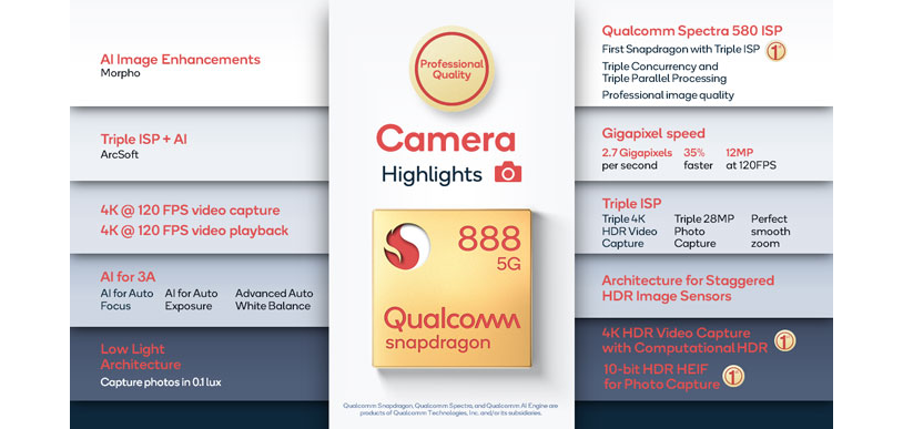 Qualcomm-image