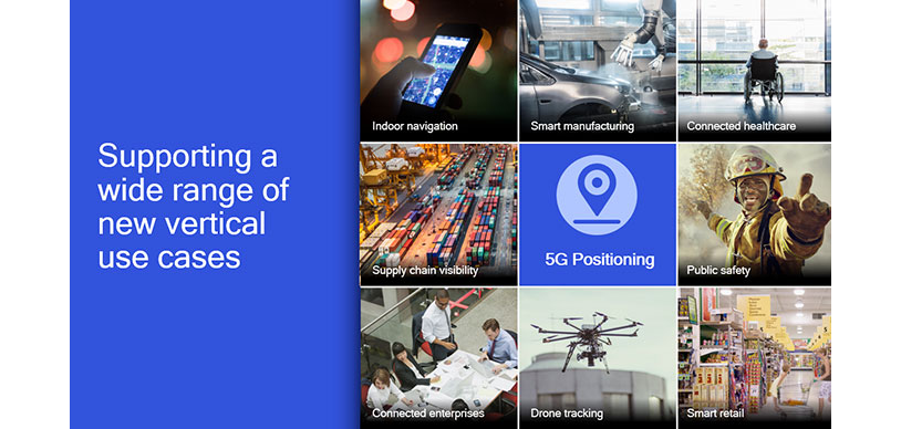 5G positioning will support a wide range of new vertical use cases.