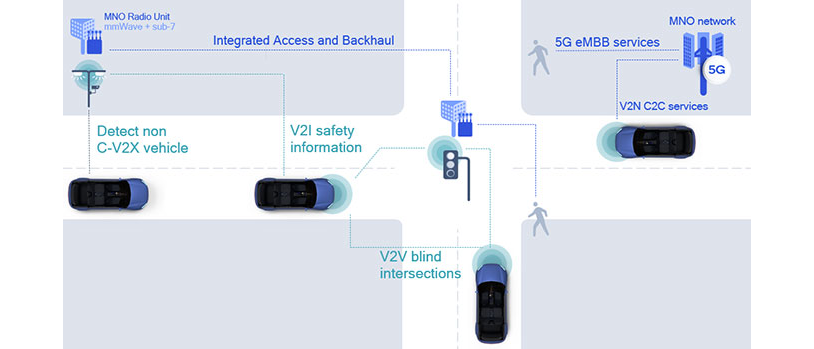 Qualcomm-image