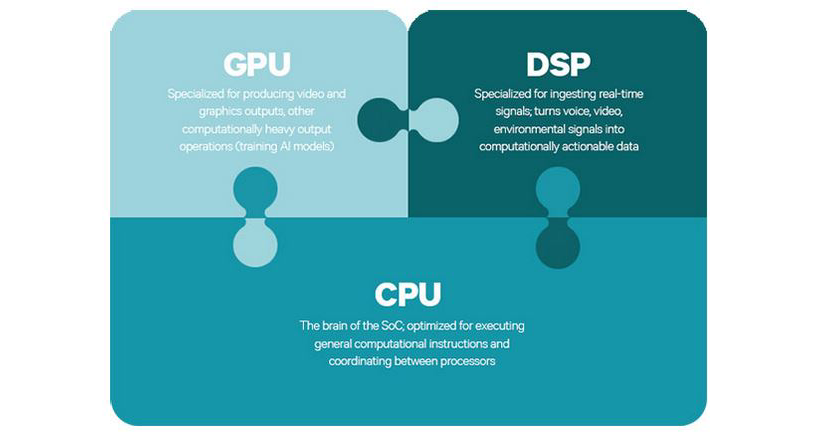 Qualcomm-image